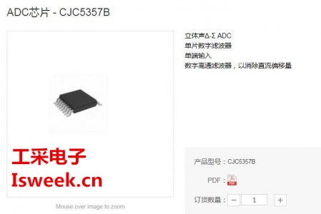 專為多媒體音頻系統量身打造的立體聲模數轉換器-CJC5357B