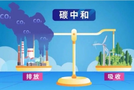 二氧化碳傳感器用于化工行業檢測CO2濃度促進碳中和