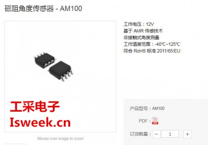 一款基于各向異性磁電阻(AMR)技術的角度傳感器IC-AM100