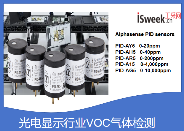 PID傳感器在光電顯示行業(yè)VOC氣體檢測(cè)的應(yīng)用