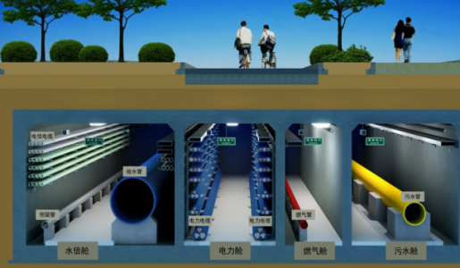 氣體傳感器助力地下管廊氣體環(huán)境監(jiān)測預(yù)警
