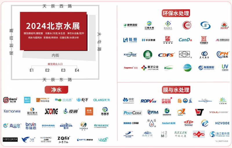 北京水展預登記開啟!10月9-11日,與600+水處理行業共探新增長!