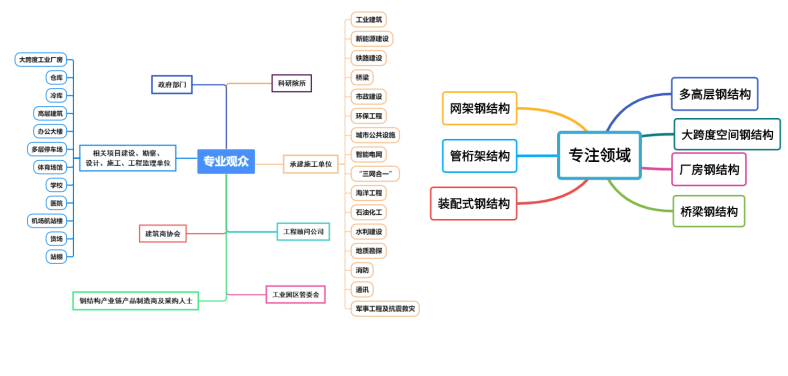 73047d39-d9fc-45c0-8ac5-cf7d5e860ca3
