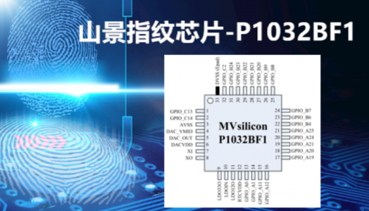 專為Wi-Fi／藍牙通信控制而設計的一款ARM Cortex-M3的MCU