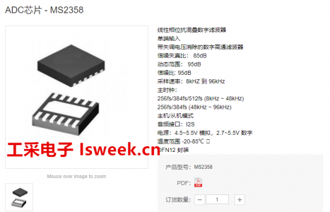 一款帶有采樣速率8kHz-96kHz的立體聲音頻模數轉換器-MS2358