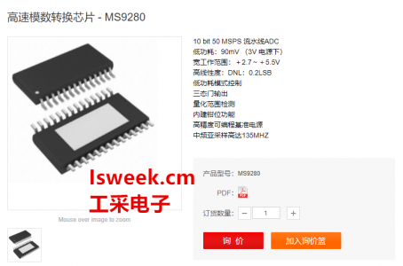 一款單芯片、單電源、10bit、50MSPS的模數轉換器-MS9280