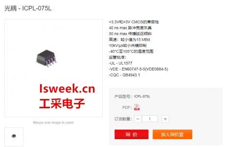 雙通道采用SOIC-8封裝的15MBd CMOS光耦合器-ICPL-075L