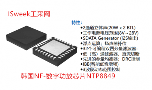 內置DSP數字閉環功放芯片NTP8849 Pin?to?Pin替代TI的TAS5805