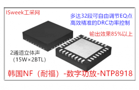集成了多功能數字音頻信號處理功能和全數字PWM調制器的D類音頻功率放大器-NTP8918