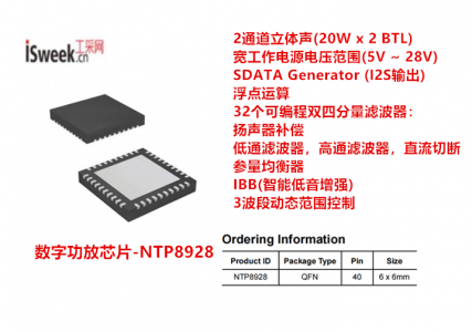 2x20W立體聲+高性能+高保真功率驅動器集成全數字音頻放大器-NTP8928