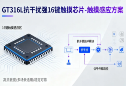 高靈敏度、防水性強、抗干擾性強的16通道電容式觸摸芯片助力智能門鎖方案-GT316L