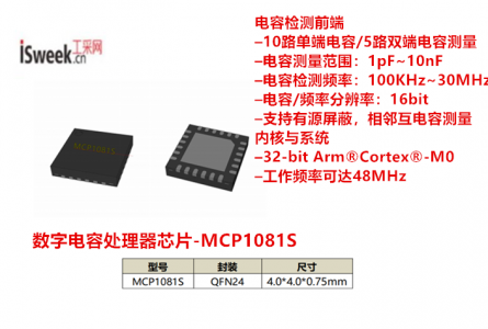 集成了十通道、多模式、寬頻電容模擬前端傳感電路的數(shù)字電容處理器芯片
