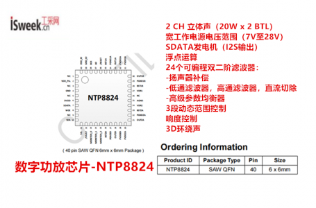 2x20W并配備混音器和雙四分頻濾波器的集成式全數字音頻放大器-NTP8824