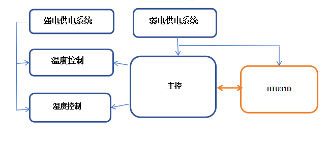 a4a88965-6048-4386-8009-d8748b39e509