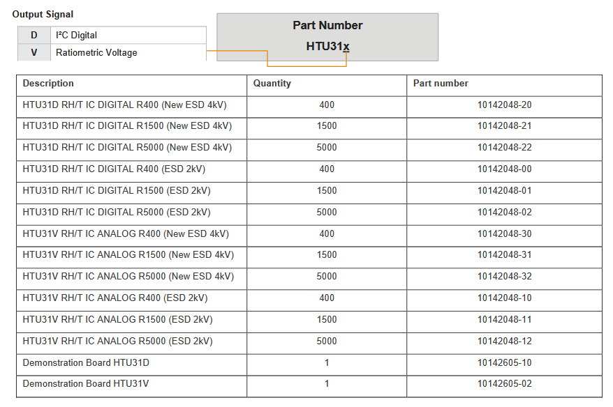 f11b5f5e-c21e-48d1-a32b-de0efa8da9b5