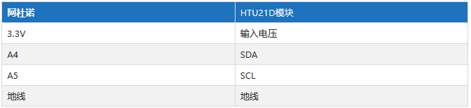 0c2c89c8-b7c6-4a83-9b16-eef174bc9785