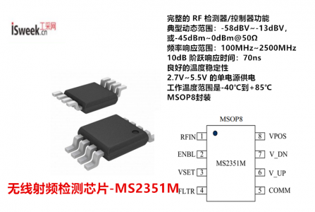 主要用于接收信號(hào)強(qiáng)度指示RSSI與功率放大器控制的射頻功率檢測(cè)芯片-MS2351M