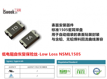 專為USB3.1Gen2設計的低電阻自恢復保險絲-Low Loss NSML1505