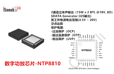 一款電壓4.5V~20V、2x15W、內置DSP雙通道立體聲的全數字音頻放大器-NTP8810