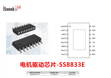 電源電壓為2.7至16V，輸出電流可達1.0A的有刷直流雙H橋驅動芯片-SS8833E