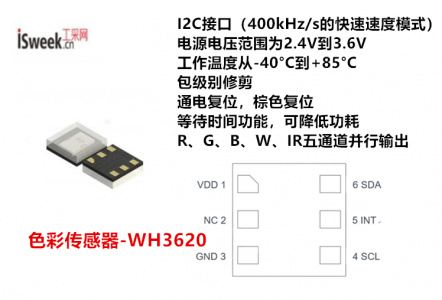 集光電二極管、電流放大器、模擬電路和數(shù)字信號處理器于一體的顏色傳感器-WH3620