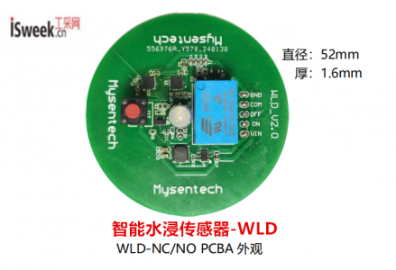 具有穿透性強、測量精度高的電容型、非接觸式感知的智能水浸傳感器-WLD