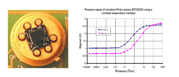 e6821631-9a7b-49f9-94a1-317560452594