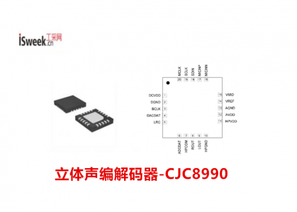 一款專為便攜式數字音頻應用設計的低功耗、高品質立體聲編解碼器-CJC8990