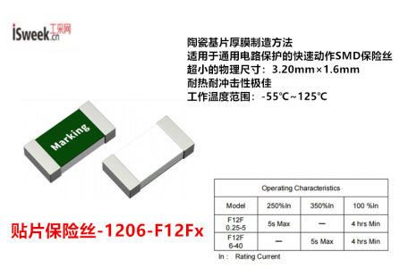 應用在電源和電池組中過電流保護的F12Fx系列貼片保險絲