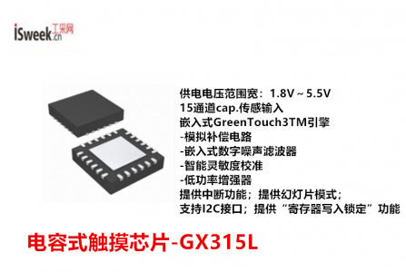 一款支持15通道觸摸感應輸入并具備自動靈敏度校準的電容式觸摸觸控芯片-GTX315L