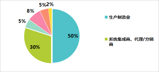 掘金東南亞智造新藍(lán)海，直擊泰國(guó)IME2026產(chǎn)業(yè)機(jī)遇！