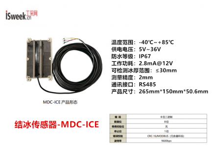 專門針對風機葉片覆冰所設計的結冰傳感器-MDC-ICE
