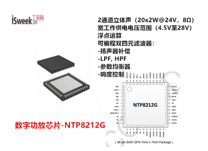 應(yīng)用在微型組件音頻解決方案中的集成度高、體積小巧的全數(shù)字音頻芯片-NTP8212G