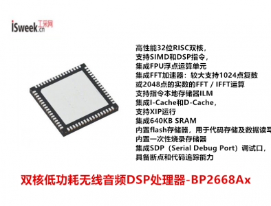 應用在高品質DSD無損播放器中的雙核低功耗無線音頻DSP處理器-BP2668Ax