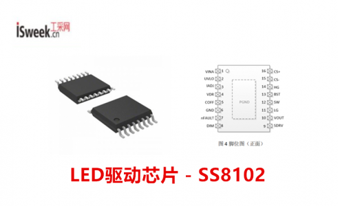 支持同步整流和異步整流電路拓撲,選擇合適架構的LED驅動控制器-SS8102