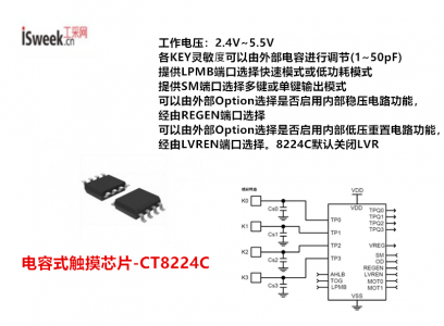 為各種不同電子類產(chǎn)品穩(wěn)定的感應(yīng)方式而設(shè)計的電容式感應(yīng)原理觸摸IC-CT8224C