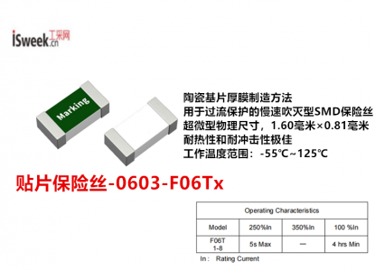 0603慢速吹入式SMD熔絲-貼片保險絲F06Tx