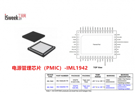 開關電源中實現脈寬控制集成的核心元件-電源管理IC-IML1942