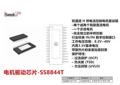 行業(yè)標(biāo)準(zhǔn)IN／IN數(shù)字控制接口的雙通道H橋電流控制電機(jī)驅(qū)動器-SS8844T